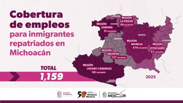 Gobierno de Michoacán fortalece atención a repatriados: Semigrante 