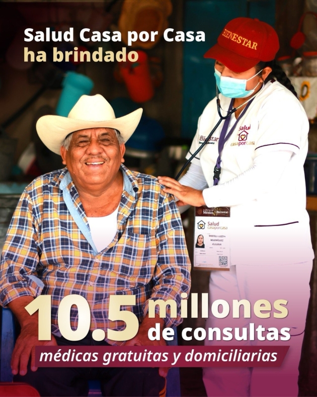 Más de 10.5 millones de Adultos Mayores y Personas con Discapacidad han recibido consultas médicas domiciliarias de Salud Casa por Casa