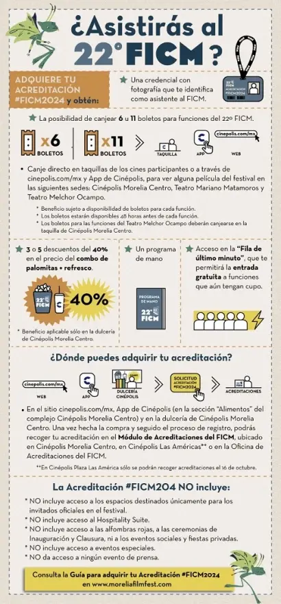 El 22º FICM pone a la venta la Acreditación #FICM2024 ¡Adquierela ya!  